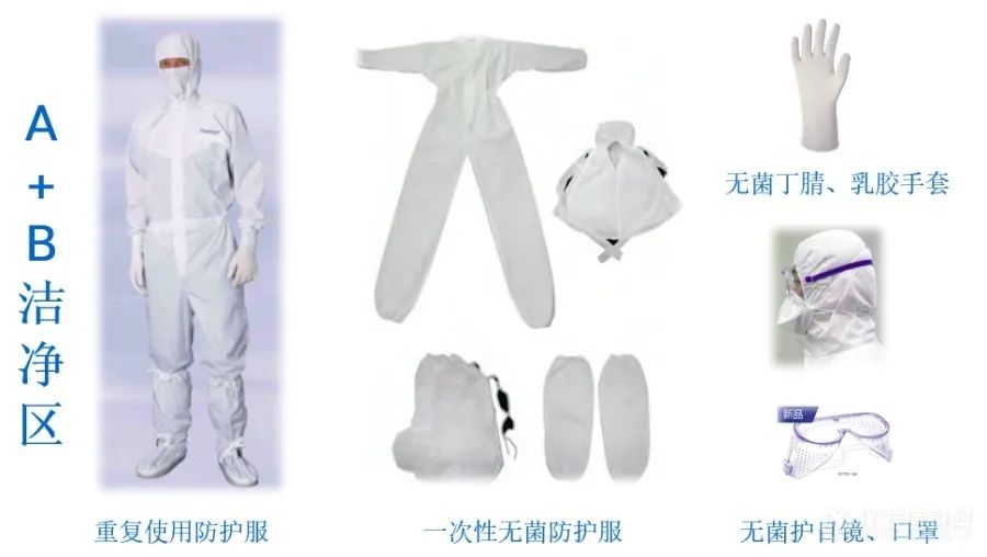 洁净室介绍（二）